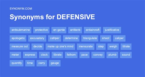 Defensive: Synonyms in English .